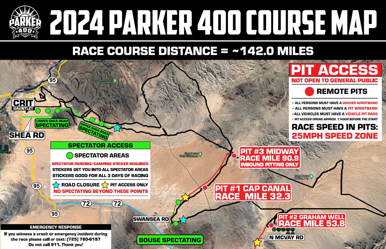UNLTD The Parker 400 Race Format & Start Procedures