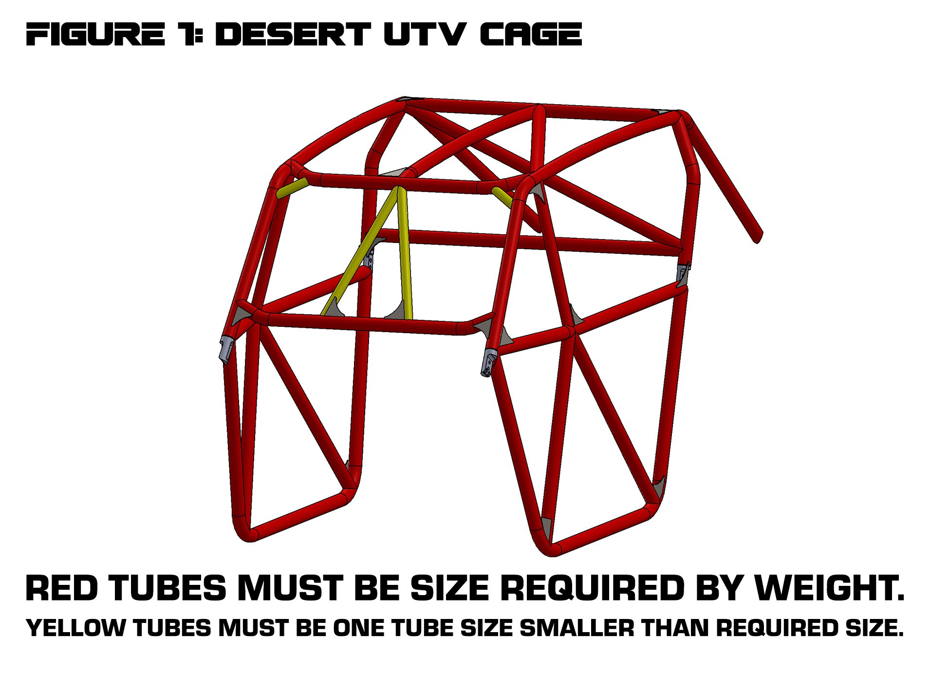 desert-utv-roll-cage-design-V3