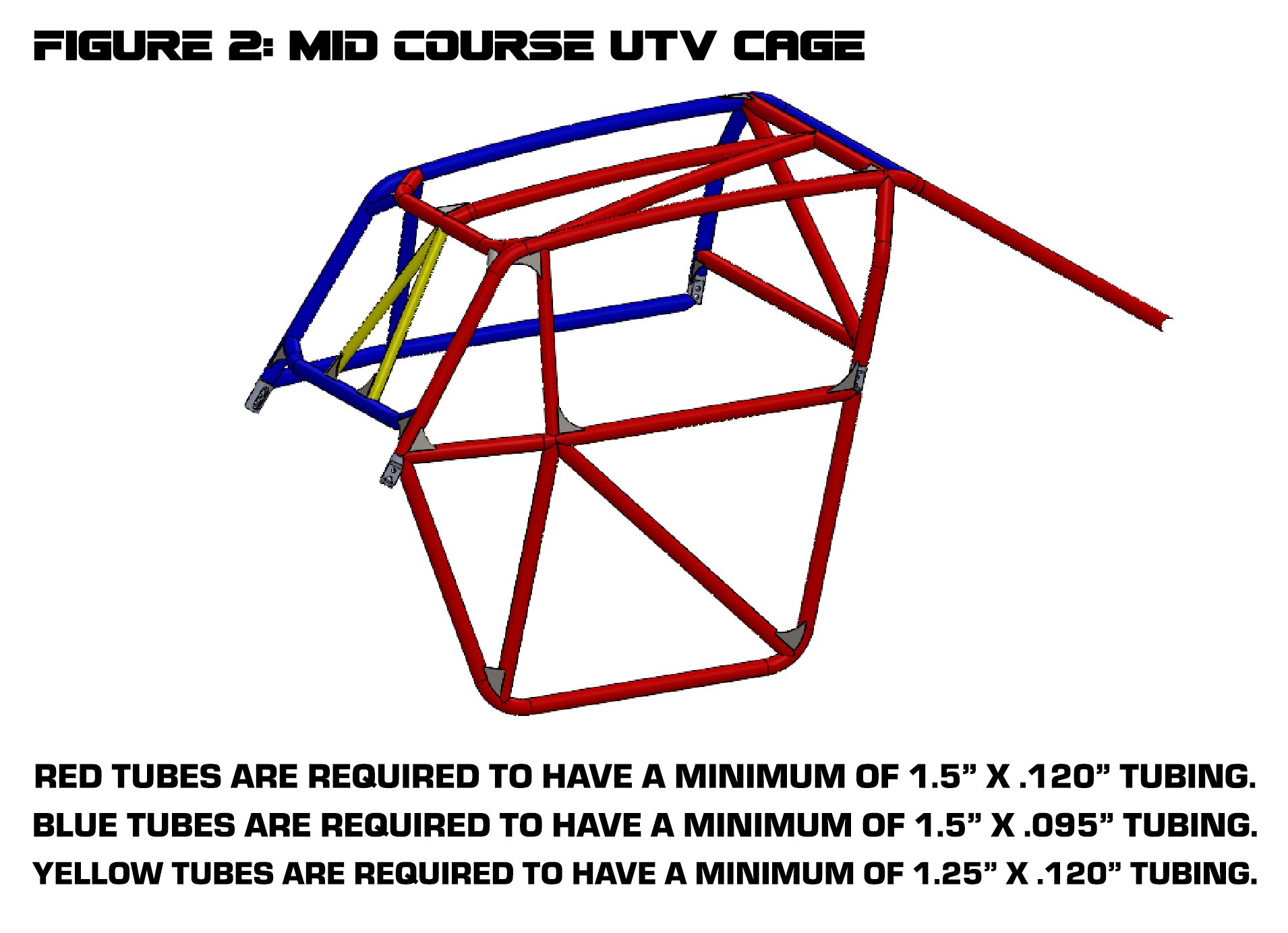 mid-course-utv-roll-cage-design-V3