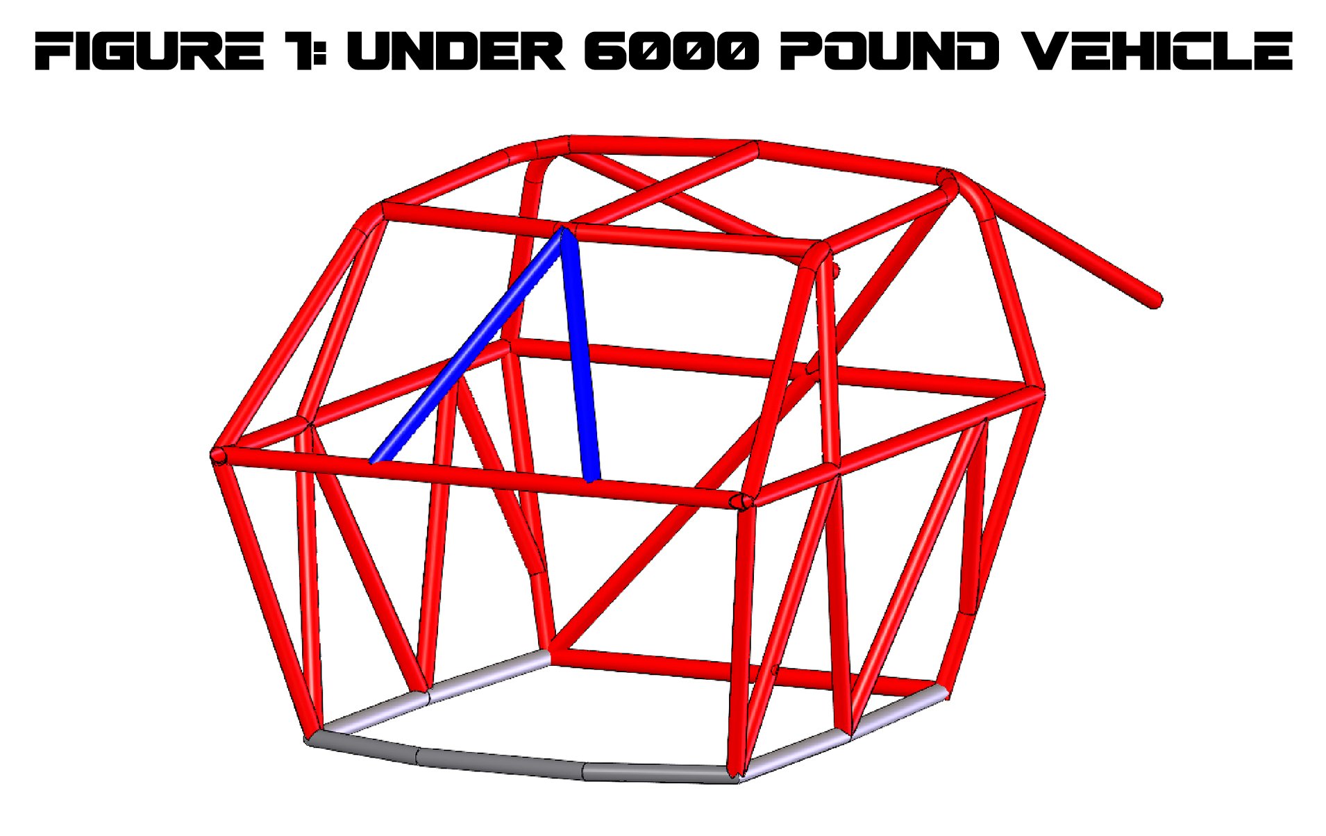 unltd-roll-cage-under-6000-pounds