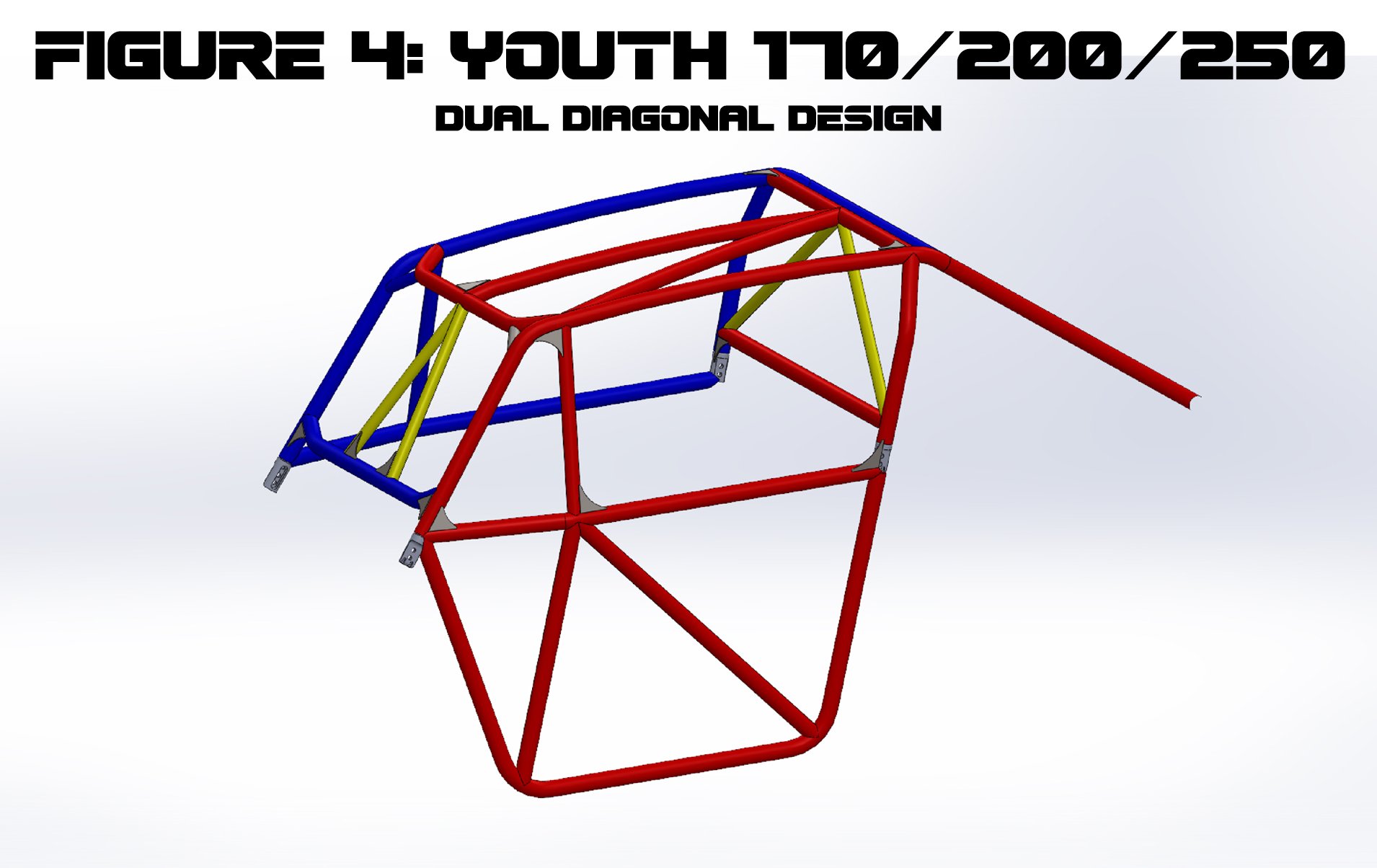 unltd-roll-cage-youth-170:200:250