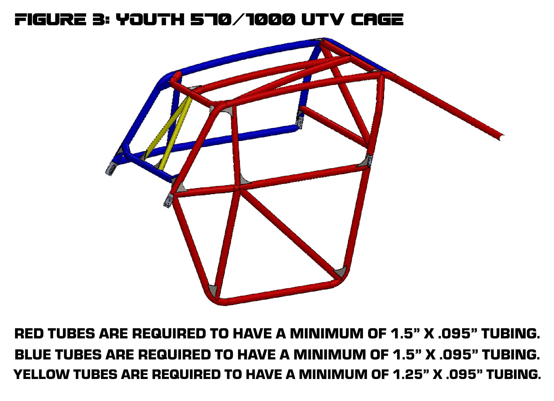 youth-570-1000-utv-roll-cage-design-V3
